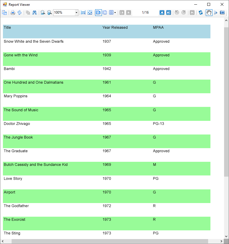 Creating an RDL report