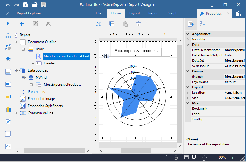 TestDesignerPro