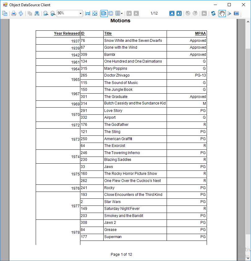 Report Bound to OData Data Source