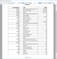 Report Bound to OData Data Source