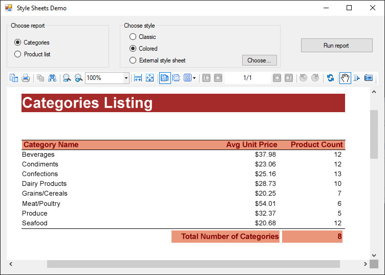 Style Sheets