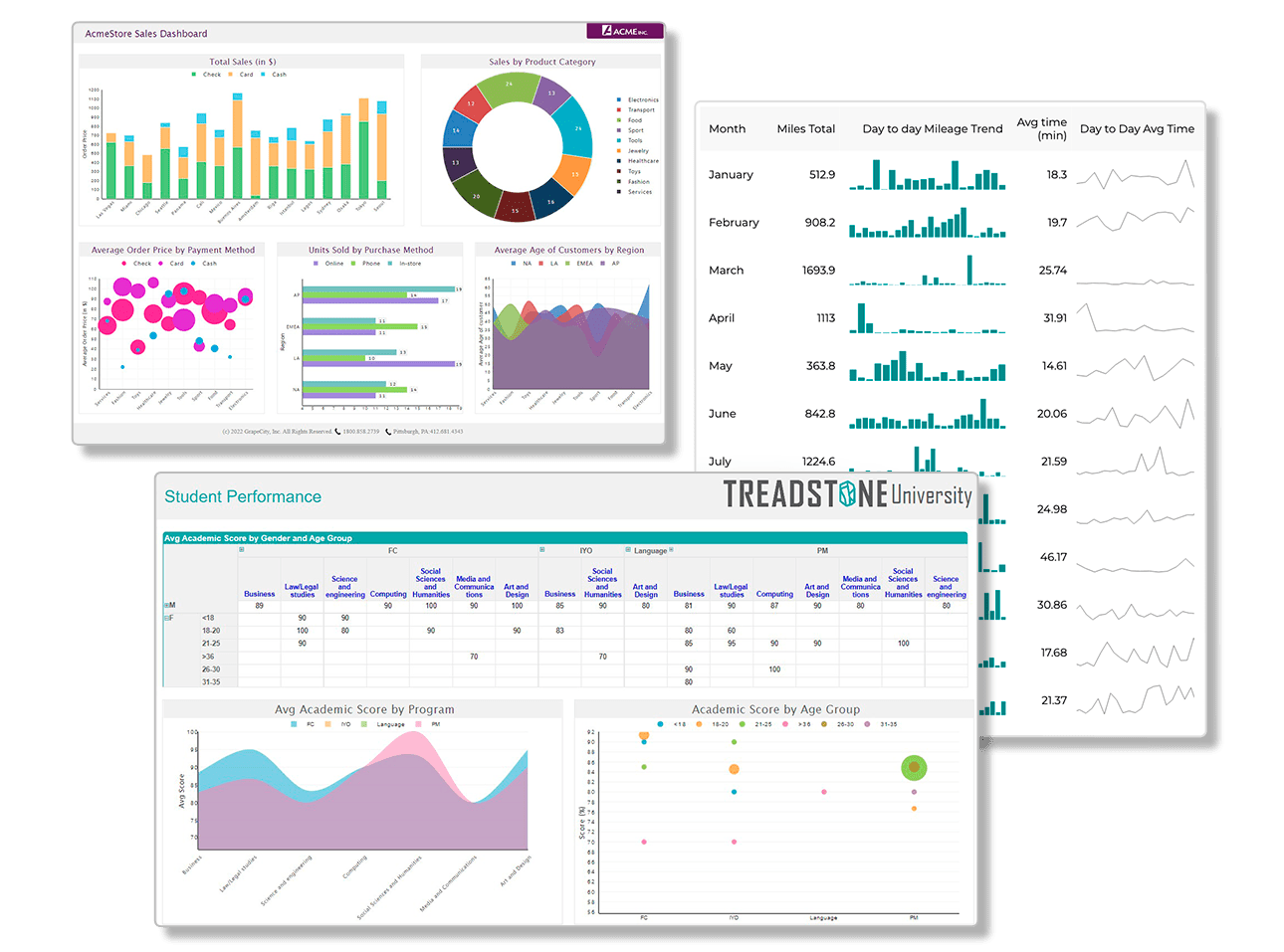 AR.NET Overview