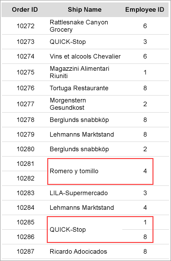 Orders Table with auto merged cells at preview