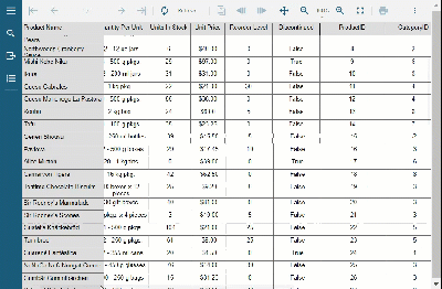 Table with frozen rows and columns at preview