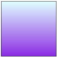 Gradient Data Visualizer