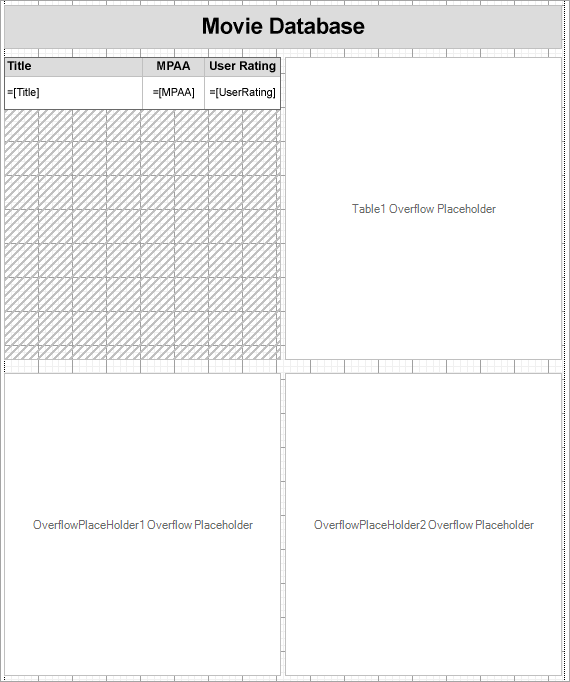 Movies Report sample with OverflowPlaceholder at design time
