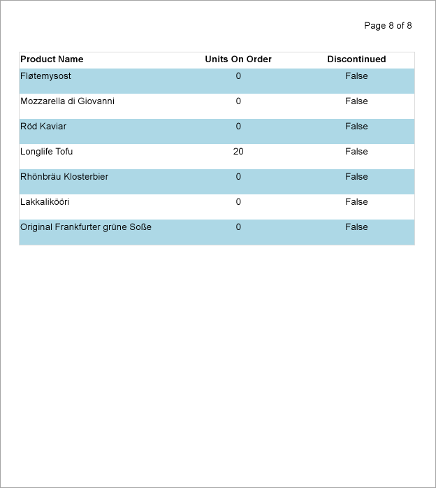 Repeat Blank Rows