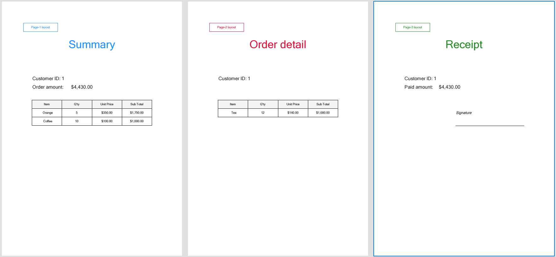 Skip Page Generation