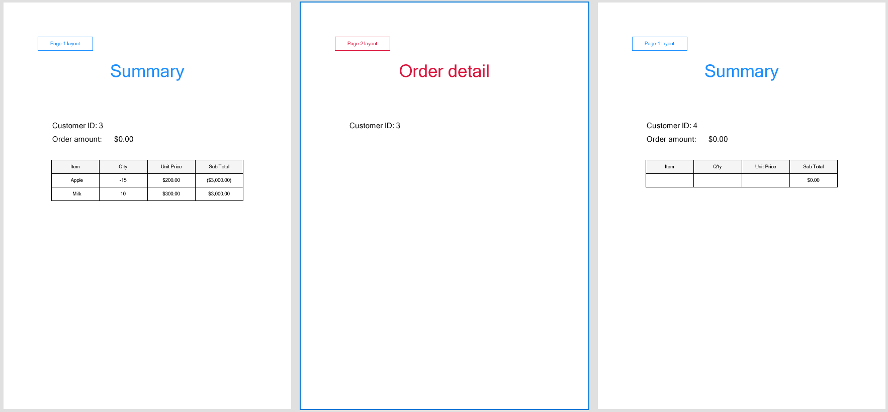 Skip Page Generation