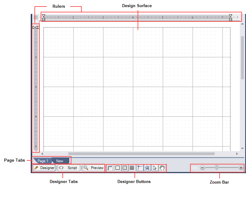 Report designer in Page reports/RDL reports