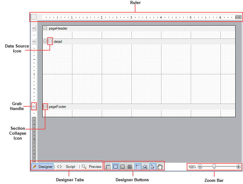 Report designer in section reports
