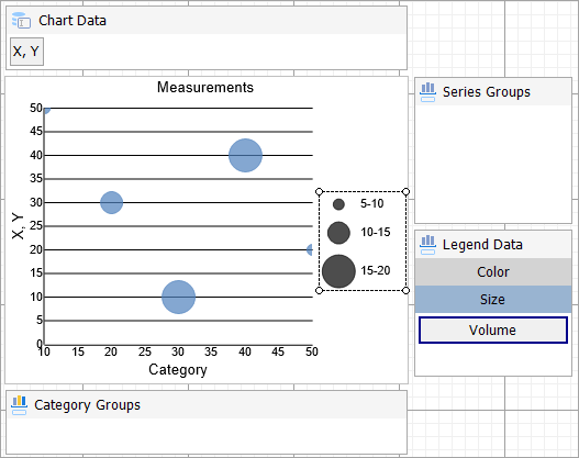 Bubble Chart in Design Area
