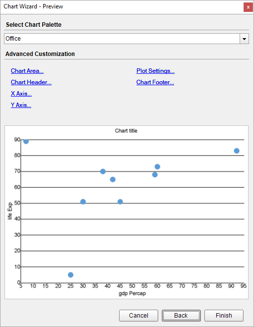 Multi Category Scatter Chart at Preview Time