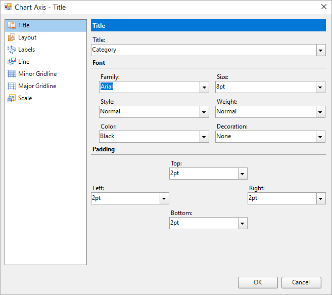 Chart Axis Smart Panel