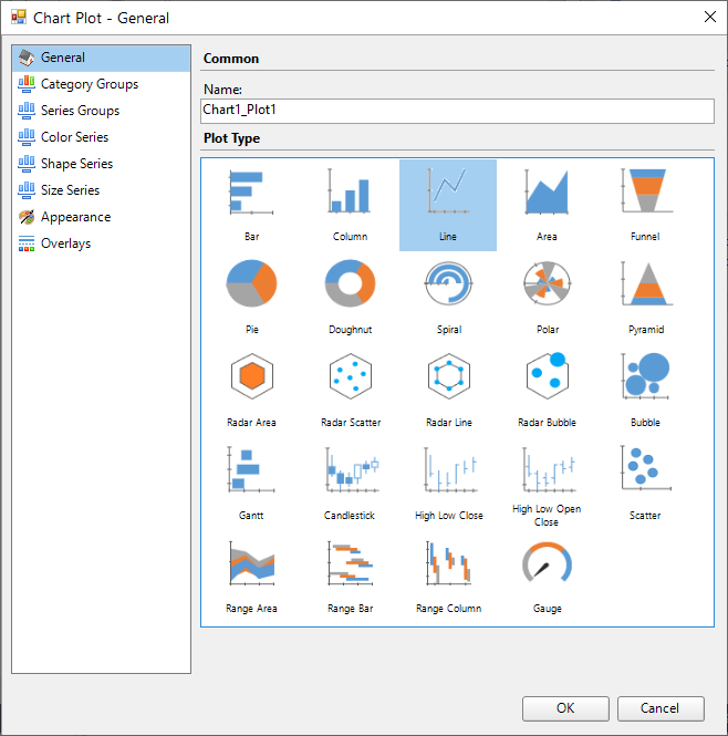 Chart Plot Smart Panel