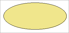 Ellipse Shape style