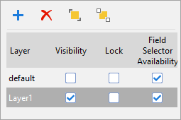 Layers Properties