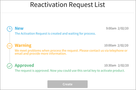 License Reactivation Request Approved
