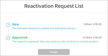 Reactivation Request Approved