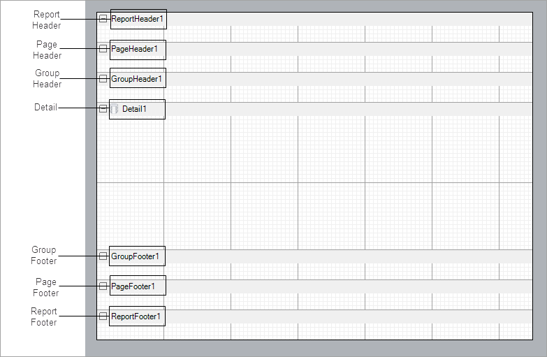 Section Report Design Layout