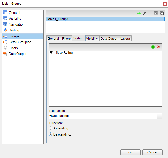 Table Groups dialog with sorting