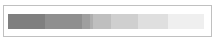 Sparkline Stacked Bar Type