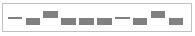 Sparkline Whiskers Type