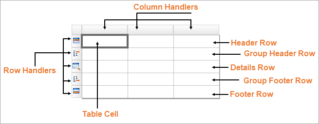 Table Structure