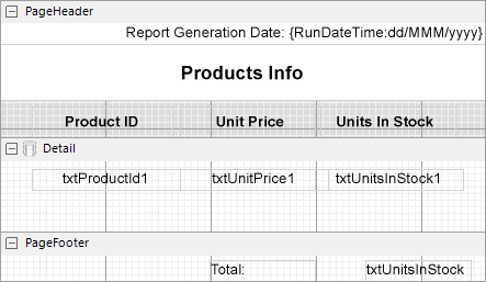 Sample Report Layout