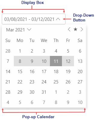 Showcasing DateRangePicker elements