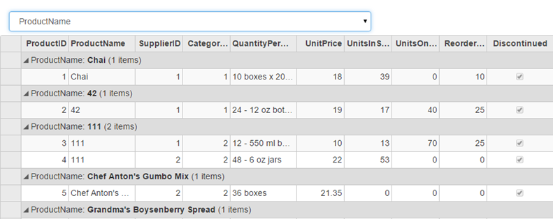 Grouping grid data based on product name