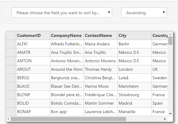 Applying sorting in FlexGrid through CollectionView