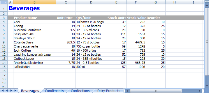 Excel file with data
