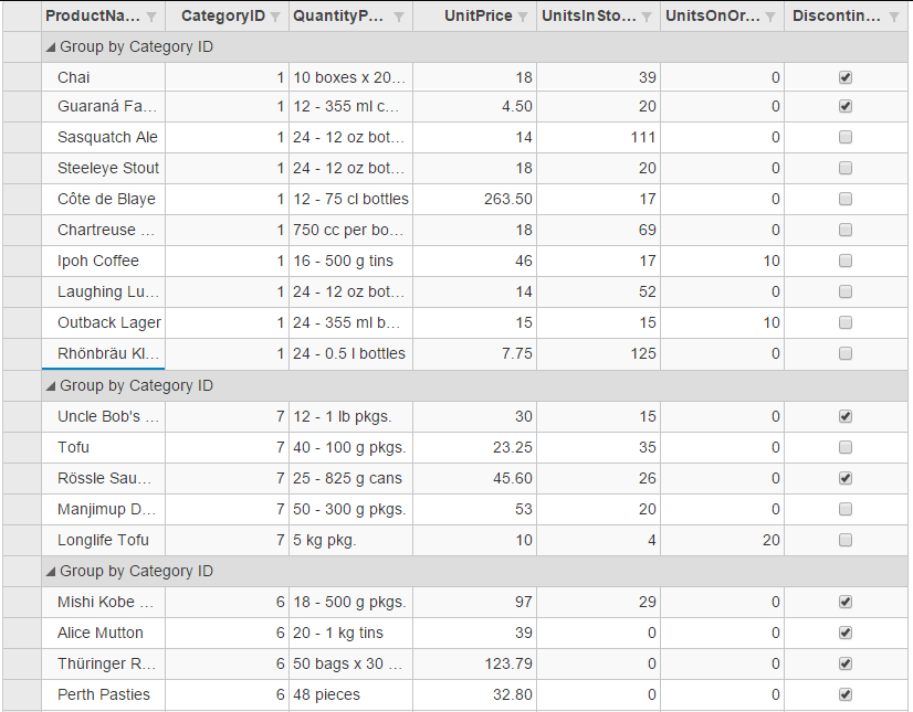 Showing how FlexGrid appears after implementing all the steps above