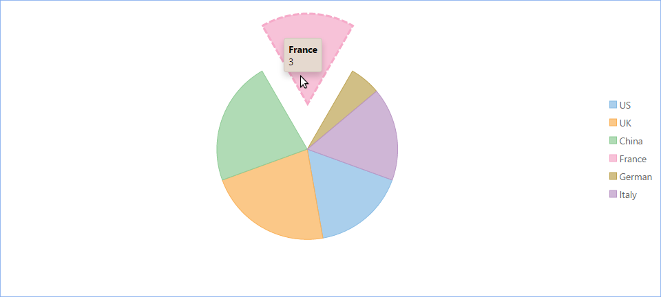 Showing Point selection in FlexPie