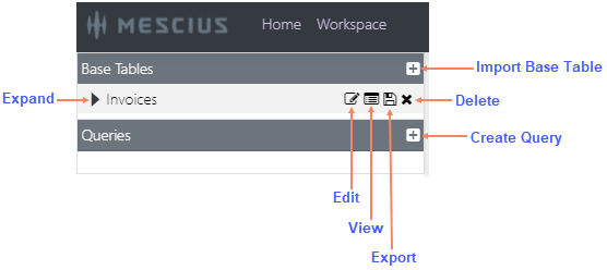 Snapshot depicting the workbench with all buttons