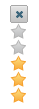 C1Rating