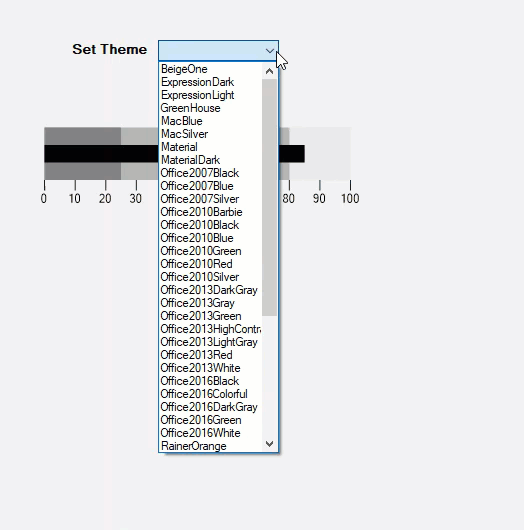 theme-bulletgraph