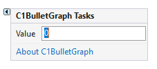 bulletgraph