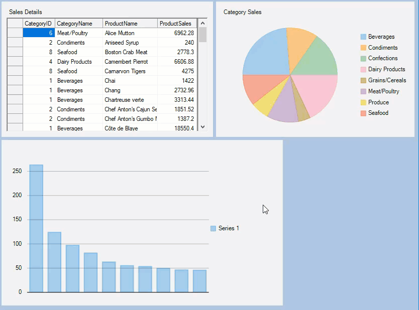 Context menu