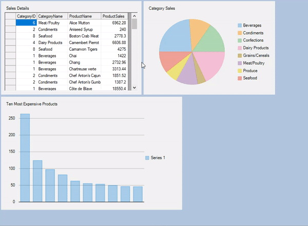 Resizing flow layout