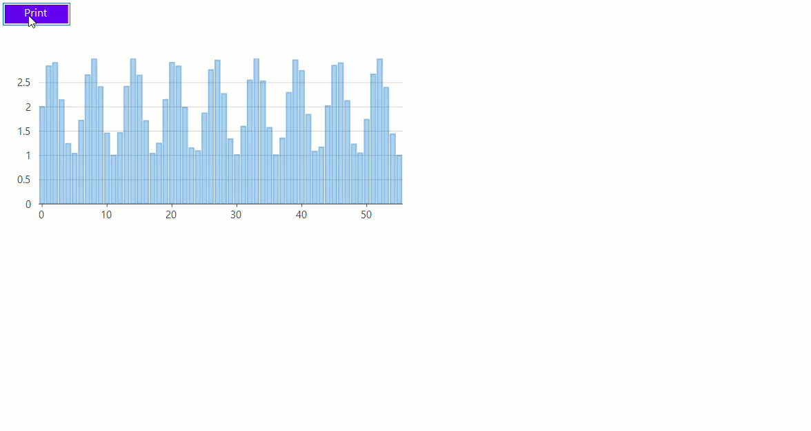 printing a chart