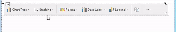 Activate smart designer