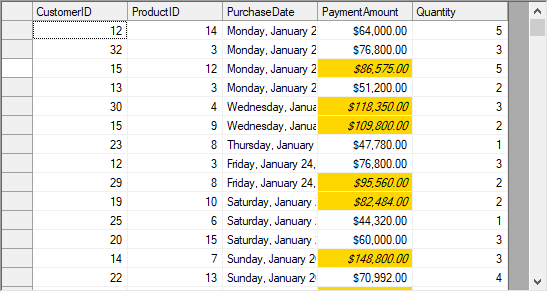 Conditional formatting