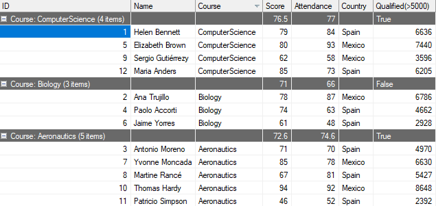 Customize Subtotals