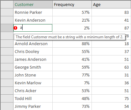 Data annotation