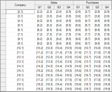 Merge Table Headers