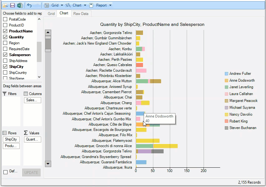 FlexPivotChart_InAction