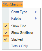 chart_menu