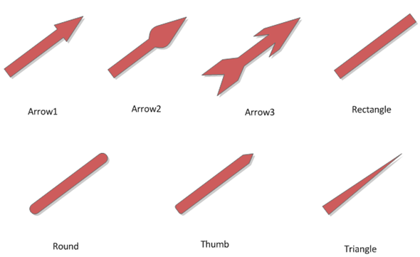 C1GaugePointer shapes